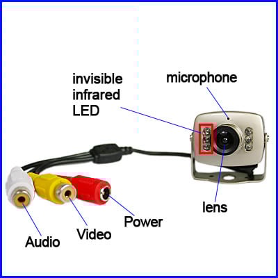 Spy Mini Wired CCTV Security Color Video Camera NTSC Hidden Surveillance 