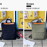 Harajuku Multi Function Backpack Handbag Shoulder Bag - Thumbnail 3
