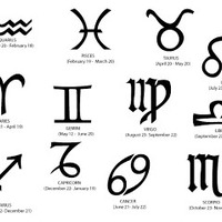 Sapphire Zodiac Charm  - Thumbnail 3