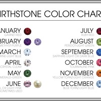 Sapphire Zodiac Charm  - Thumbnail 4