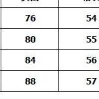 Tight Long Sleeves Mini Homecoming Dress, Cocktail Dress ，short prom dress - Thumbnail 2