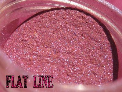 Flat Line Pigment