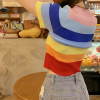 Rainbow Color Block Stripe Knit Top - Thumbnail 2