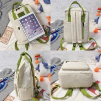 Water Proof Kawaii Student Backpack School Bags - Thumbnail 1