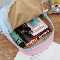 Kawaii Gradient Backpack School Bag - Thumbnail 3