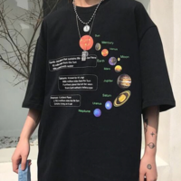 SOLAR SYSTEM TEE - Thumbnail 1