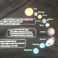SOLAR SYSTEM TEE - Thumbnail 3