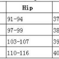 Sexy Zipper Lace Stitching Chiffon Dress - Thumbnail 3