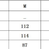 Striped Pleated Casual Dress - Thumbnail 4