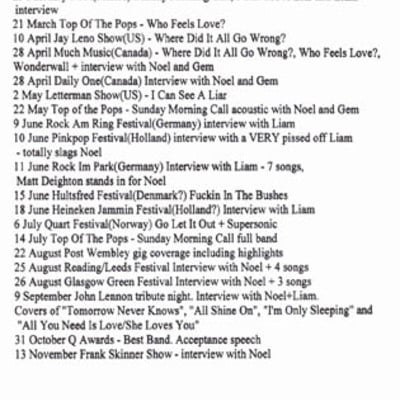 Oasis 10years of mad for it 2000-2001 4dvd