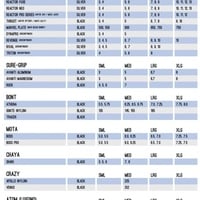 CIB Crew Slide Blocks  - Thumbnail 1