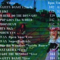 MEN WITHOUT HATS Video Collection DVD - Thumbnail 1