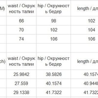 Cute Retro Vintage 90s Funky Lightning High Waisted Cargo Trousers Pants Colorful Print Aesthetic E-Girl Kawaii Korean Japanese Harajuku Streetwear - Thumbnail 2