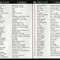 BEST HIT CLASSICS VOL.2 DVD - Thumbnail 1