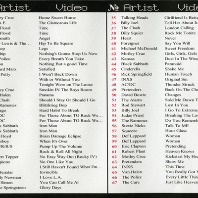 Best hit classics vol.2 dvd