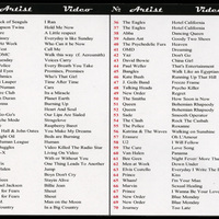 VARIOUS ARTISTS BEST HIT CLASSICS VOL.5 DVD - Thumbnail 1