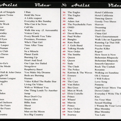 Various artists best hit classics vol.5 dvd