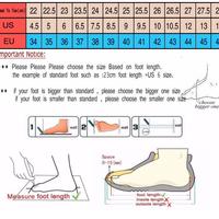 Original Laurel Dog High Top Canvas Shoes - Thumbnail 6