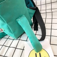 Cute BMO Gameboy Cartoon Backpack Bag Aesthetic Casual Summer E-Girl Kawaii Korean Japanese Harajuku - Thumbnail 3