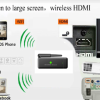 V8 Single Core 512M DDR3 Linux Miracast Wireless iPush Airplay DLNA TV Stick Built-in HDMI/Wifi - Thumbnail 2