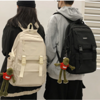 Large Capacity Multiple Pockets Waterproof Nylon Backpack - Thumbnail 3