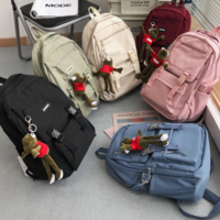 Large Capacity Multiple Pockets Waterproof Nylon Backpack - Thumbnail 5