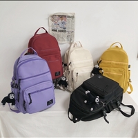Waterproof Nylon Women Backpack Unisex Multi-Pocket - Thumbnail 6