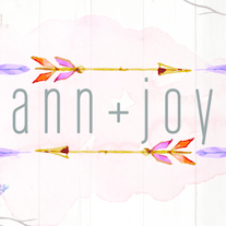 Annjoy   business card front no bleed