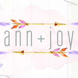 Annjoy   business card front no bleed